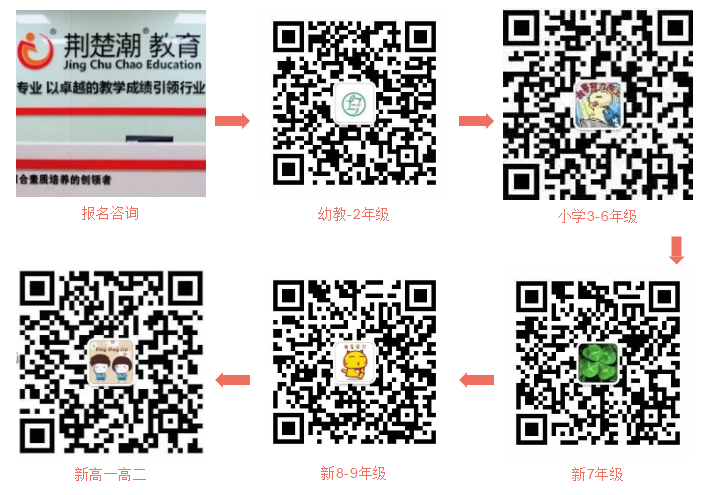 第36届物理国家集训队名单出炉,武汉学霸斩获五席,荆楚潮学员占比80% 第36届物理国家集训队名单出炉,武汉学霸斩获五席,荆楚潮学员占比80%