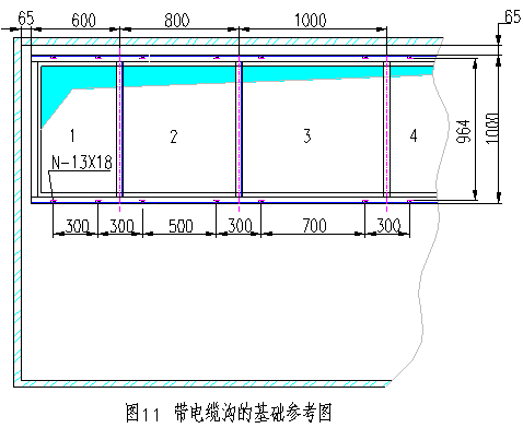 金属封闭环网开关柜 金属封闭环网开关柜