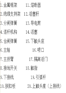 金属封闭环网开关柜