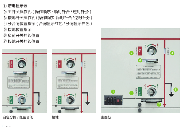 金属封闭全绝缘环网柜 金属封闭全绝缘环网柜