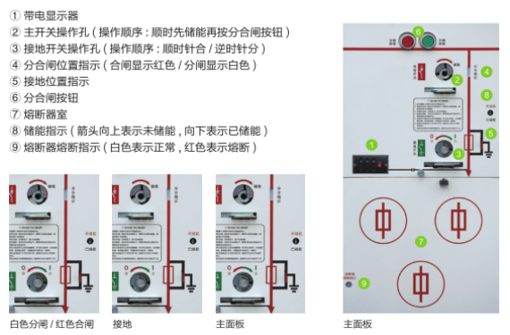 金属封闭全绝缘环网柜 金属封闭全绝缘环网柜