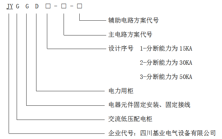 低压配电柜 低压配电柜