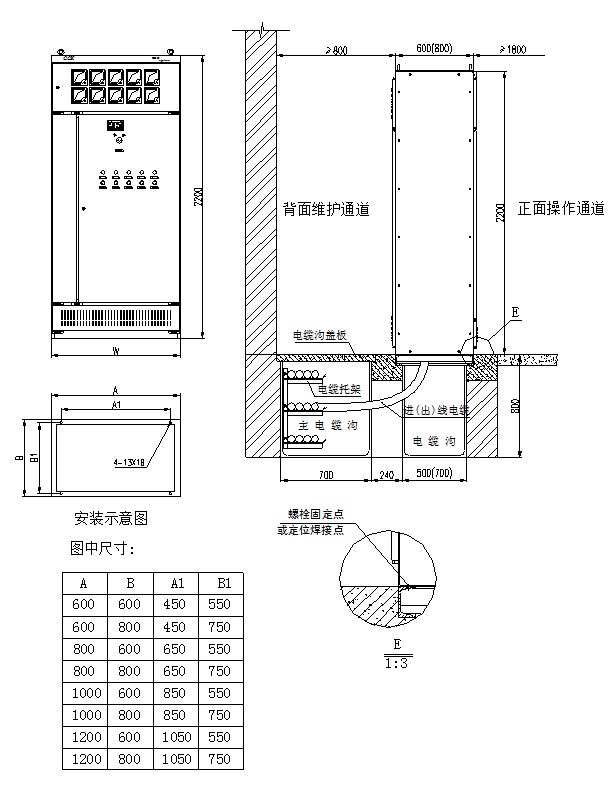 低压配电柜 低压配电柜