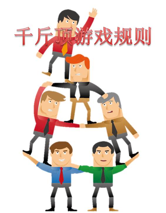 团队协作游戏“千斤顶”游戏规则介绍 团队协作游戏“千斤顶”游戏规则介绍