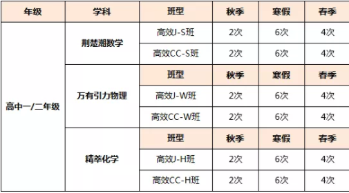 荆楚潮教育双十一感恩特惠季:好课“折”学助你进步,活动最高直降700元! 荆楚潮教育双十一感恩特惠季:好课“折”学助你进步,活动最高直降700元!