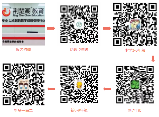 荆楚潮教育双十一感恩特惠季:好课“折”学助你进步,活动最高直降700元! 荆楚潮教育双十一感恩特惠季:好课“折”学助你进步,活动最高直降700元!