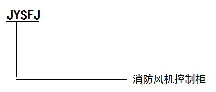 防排烟风机、双电源控制设备 防排烟风机、双电源控制设备