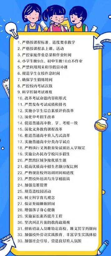 小学生9点后可拒绝做作业引热议!具体落地咋操作?你怎么看? 小学生9点后可拒绝做作业引热议!具体落地咋操作?你怎么看?