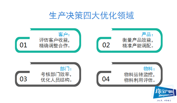 《数据决策助力珠宝行业精细化管理》公益课程举行