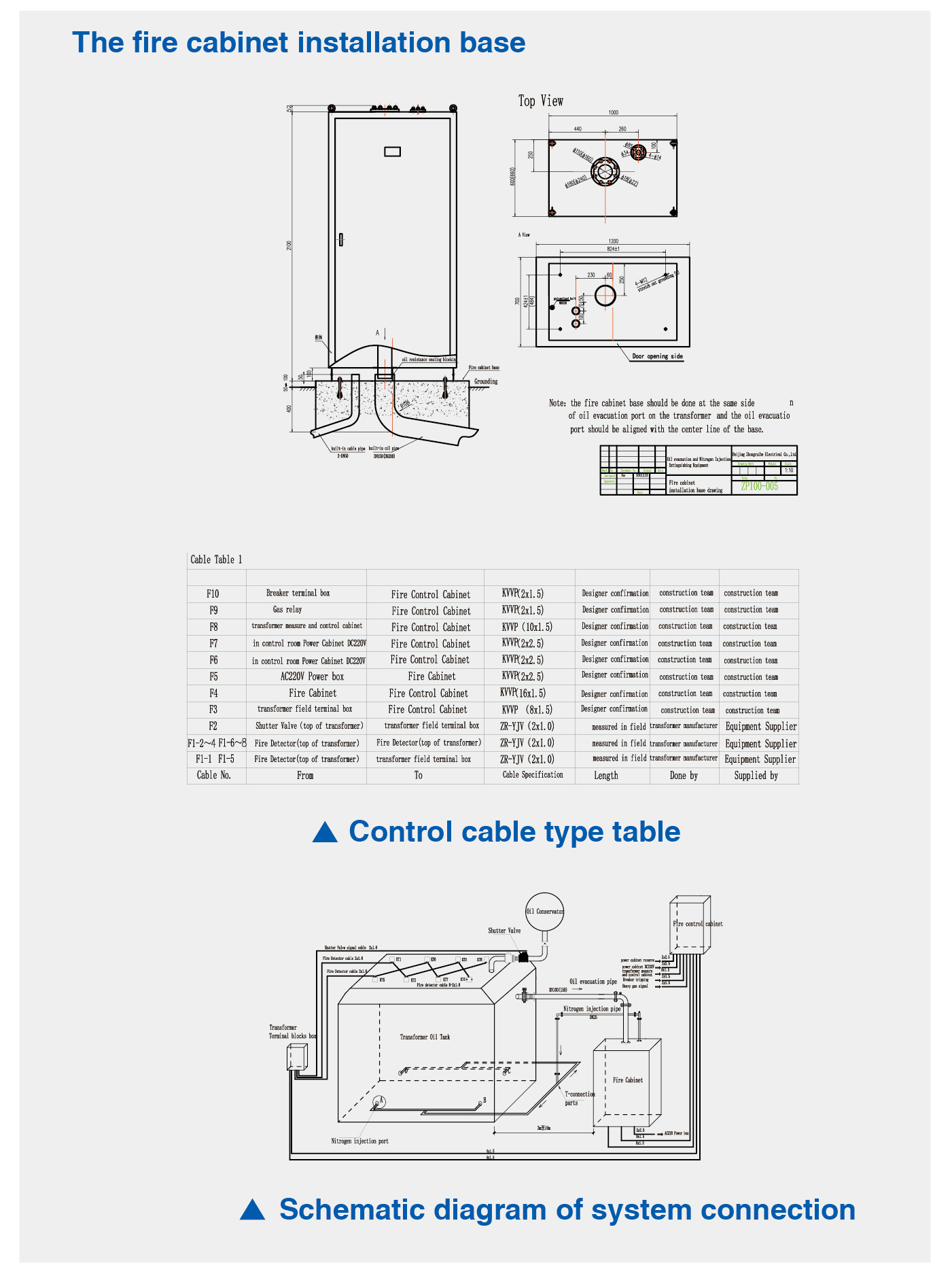 Oil Evacuation and Nitrogen Injection Extinguishing Equipment for Oil-immersed Transformer
