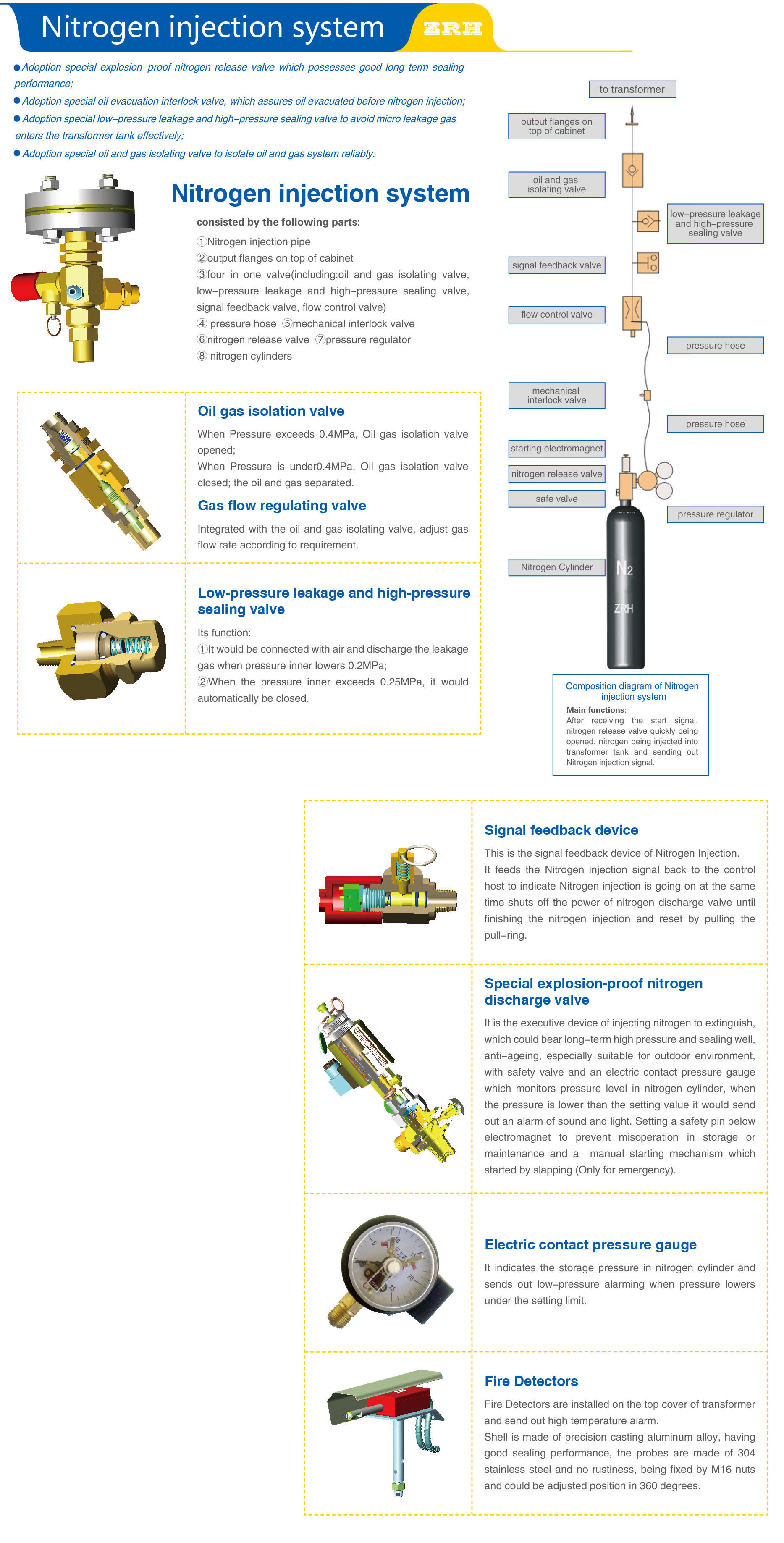 Oil Evacuation and Nitrogen Injection Extinguishing Equipment for Oil-immersed Transformer