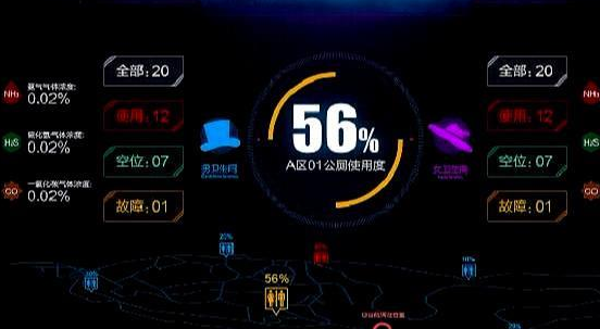 最新的物联网技术智慧公厕,你知道吗? 最新的物联网技术智慧公厕,你知道吗?