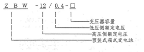ZBW-12预装式箱式变电站 (欧式箱变) ZBW-12预装式箱式变电站 (欧式箱变)