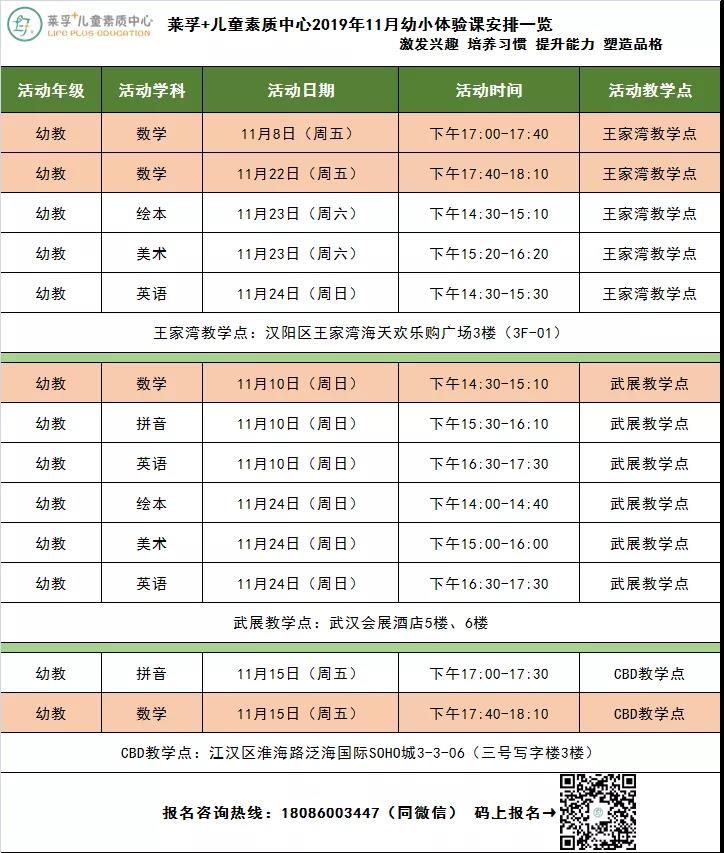 从小数学不好是一种怎样的体验?从学龄前扭转，还来得及!