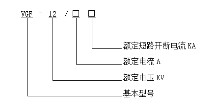 交流金属铠装移开式开关设备(1)(1) 交流金属铠装移开式开关设备(1)(1)