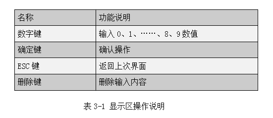 VGF系列固封式真空断路器(1) VGF系列固封式真空断路器(1)