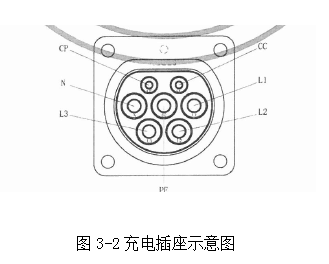 VGF系列固封式真空断路器(1) VGF系列固封式真空断路器(1)
