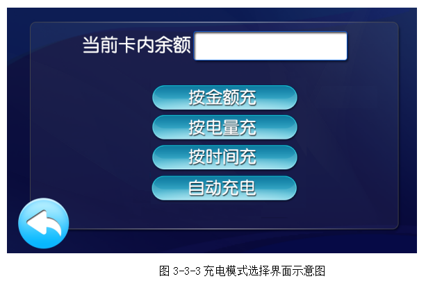VGF系列固封式真空断路器(1) VGF系列固封式真空断路器(1)