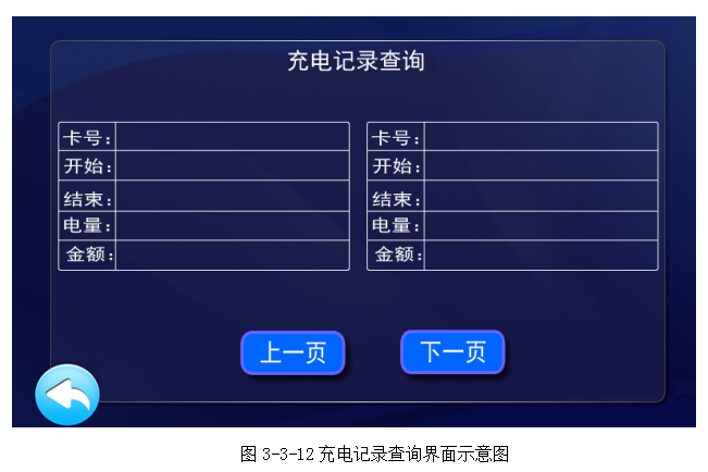 VGF系列固封式真空断路器(1) VGF系列固封式真空断路器(1)