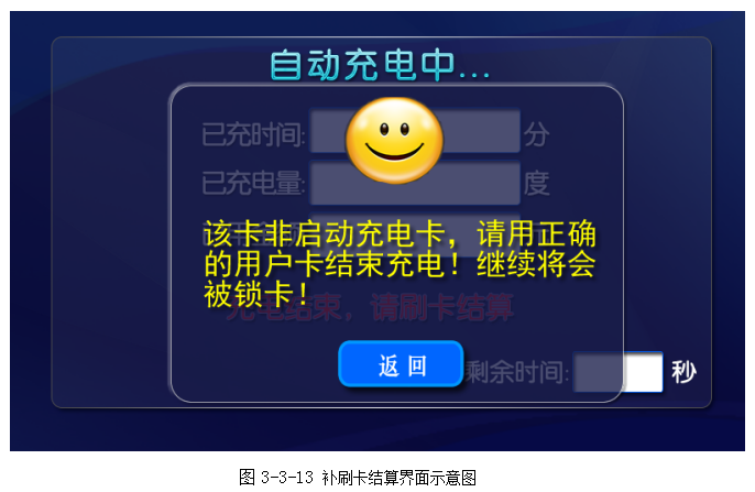 VGF系列固封式真空断路器(1) VGF系列固封式真空断路器(1)