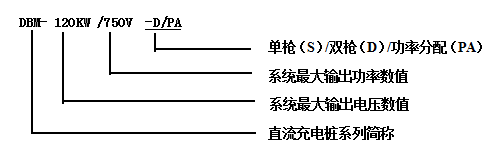 DBM-120KW/750V 一体式直流充电桩 DBM-120KW/750V 一体式直流充电桩