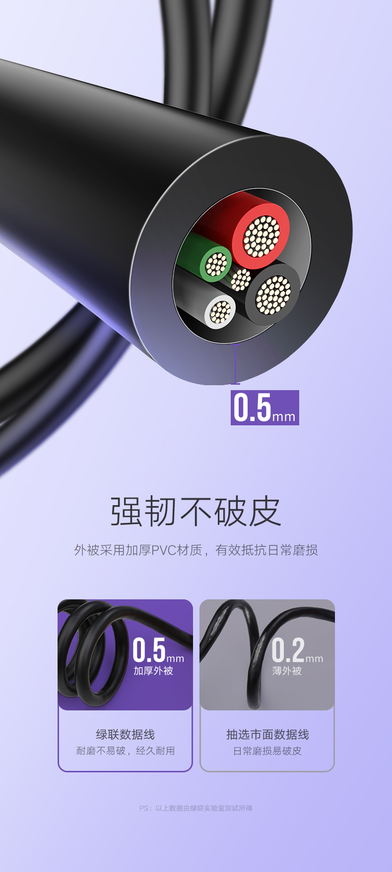 绿联60136-USB2.0转MicroUSB数据线1米