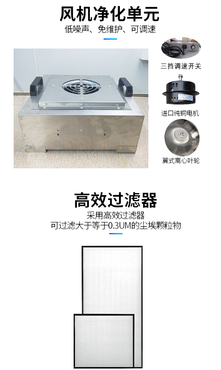 304不銹鋼材質FFU 304不銹鋼材質FFU