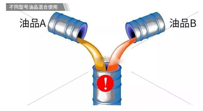 液压油检测——如何处理变浑浊的液压油