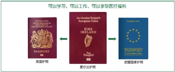 为什么移民爱尔兰？优势竟然这么多！