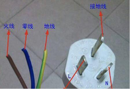 插座要不要接地线？