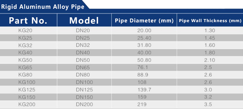 Aluminum Pipe