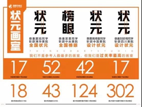 寒假班 | 这个冬天,别让大雪掩盖了梦想! 寒假班 | 这个冬天,别让大雪掩盖了梦想!