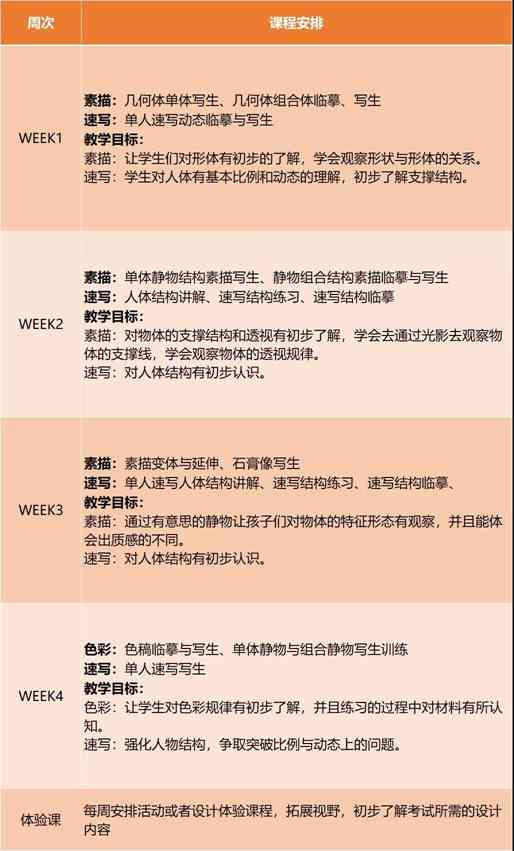 寒假班 | 这个冬天,别让大雪掩盖了梦想! 寒假班 | 这个冬天,别让大雪掩盖了梦想!