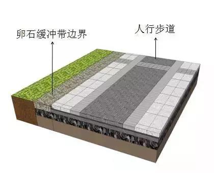 最全『透水·铺装』解析 最全『透水·铺装』解析