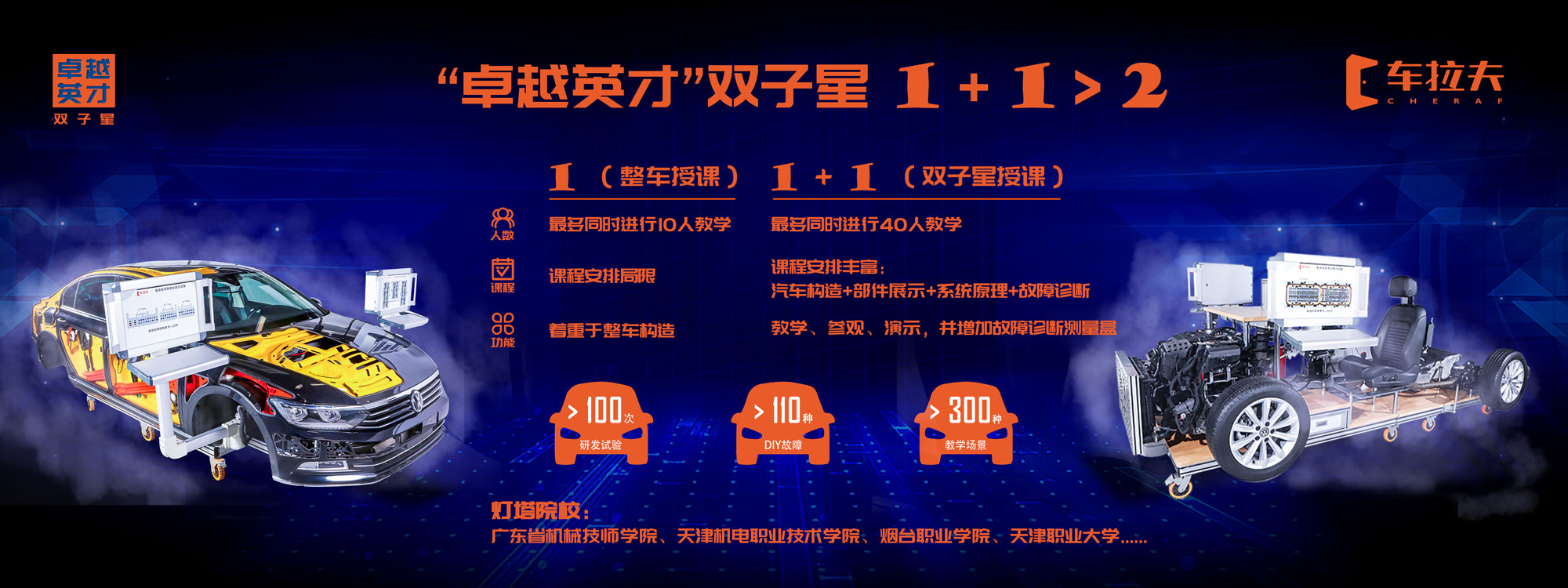 车拉夫登场世界职业教育大会,双子星首亮相 车拉夫登场世界职业教育大会,双子星首亮相