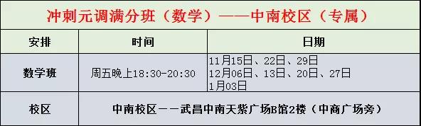 洪山区六年级元调考试将近,荆楚潮元调满分冲刺班助你战胜元调 洪山区六年级元调考试将近,荆楚潮元调满分冲刺班助你战胜元调