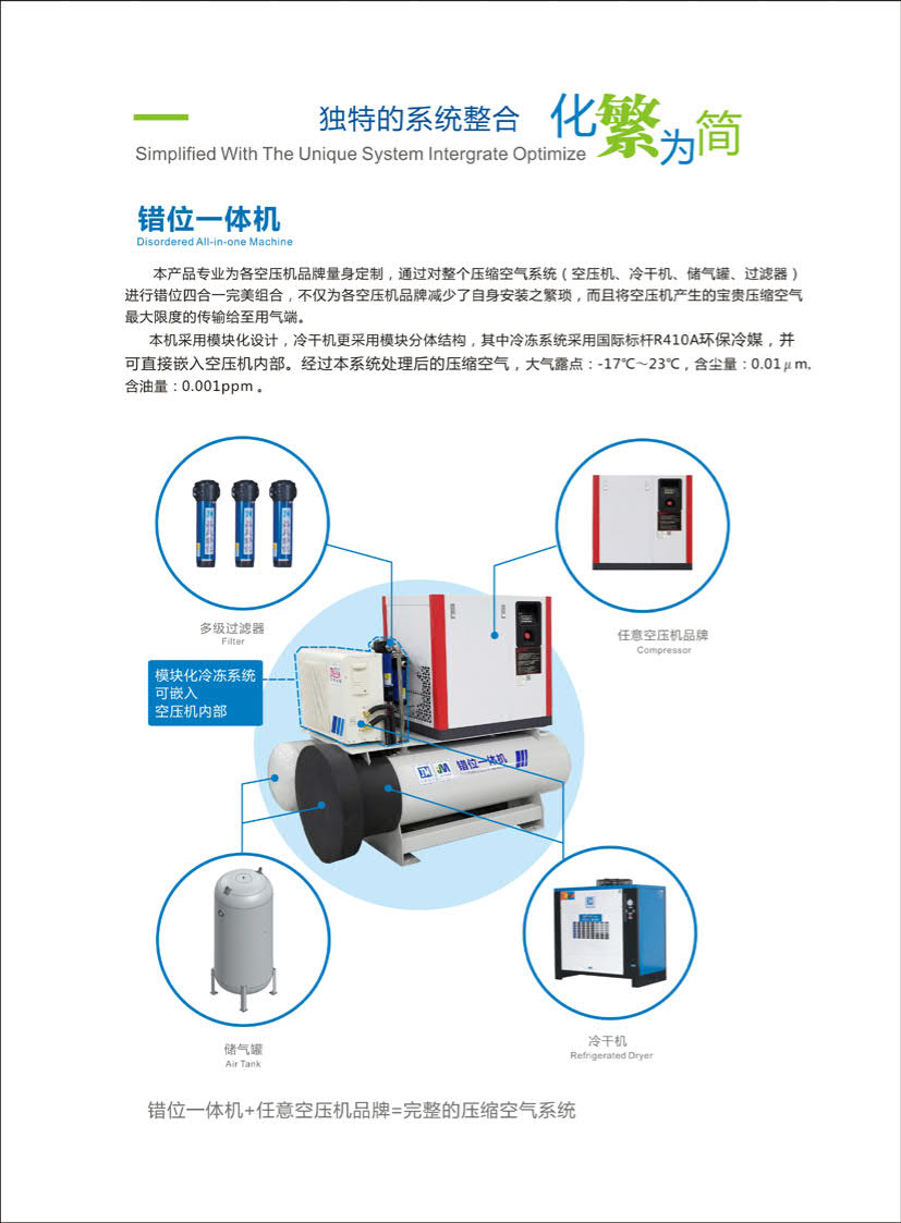 双筒式冷干机 双筒式冷干机
