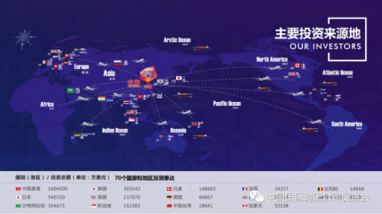 世界500强对话天津滨海新区 世界500强对话天津滨海新区