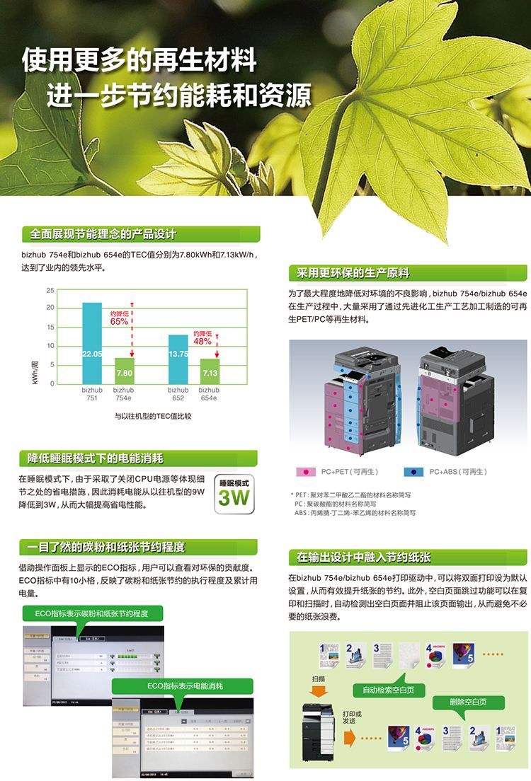 bizhub C284 A3 bizhub C284 A3