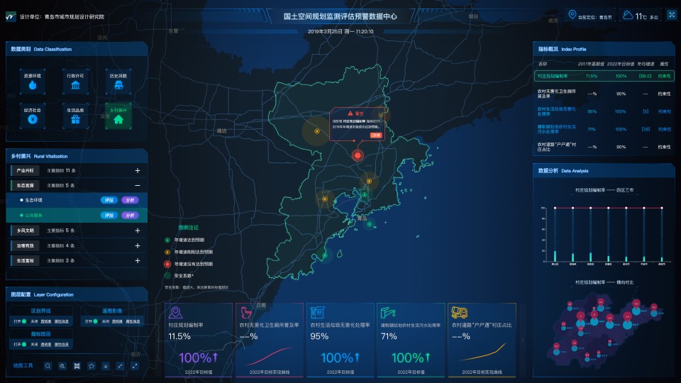 软件开发 软件开发
