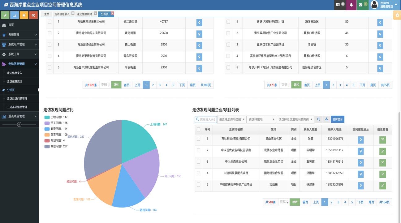 软件开发 软件开发