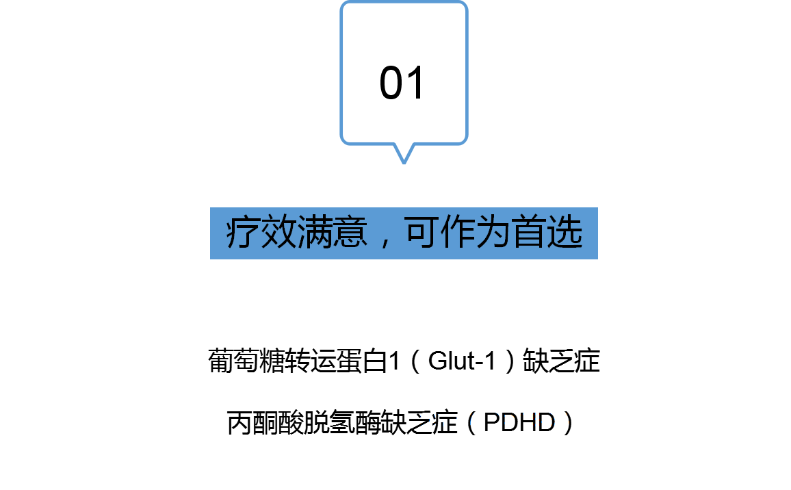 生酮饮食疗法在癫痫及相关神经系统疾病中的应用专家共识 生酮饮食疗法在癫痫及相关神经系统疾病中的应用专家共识