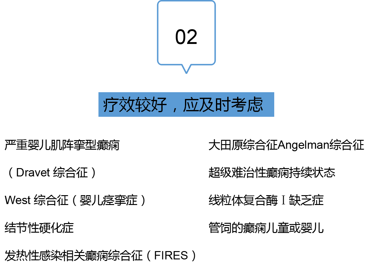 生酮饮食疗法在癫痫及相关神经系统疾病中的应用专家共识 生酮饮食疗法在癫痫及相关神经系统疾病中的应用专家共识