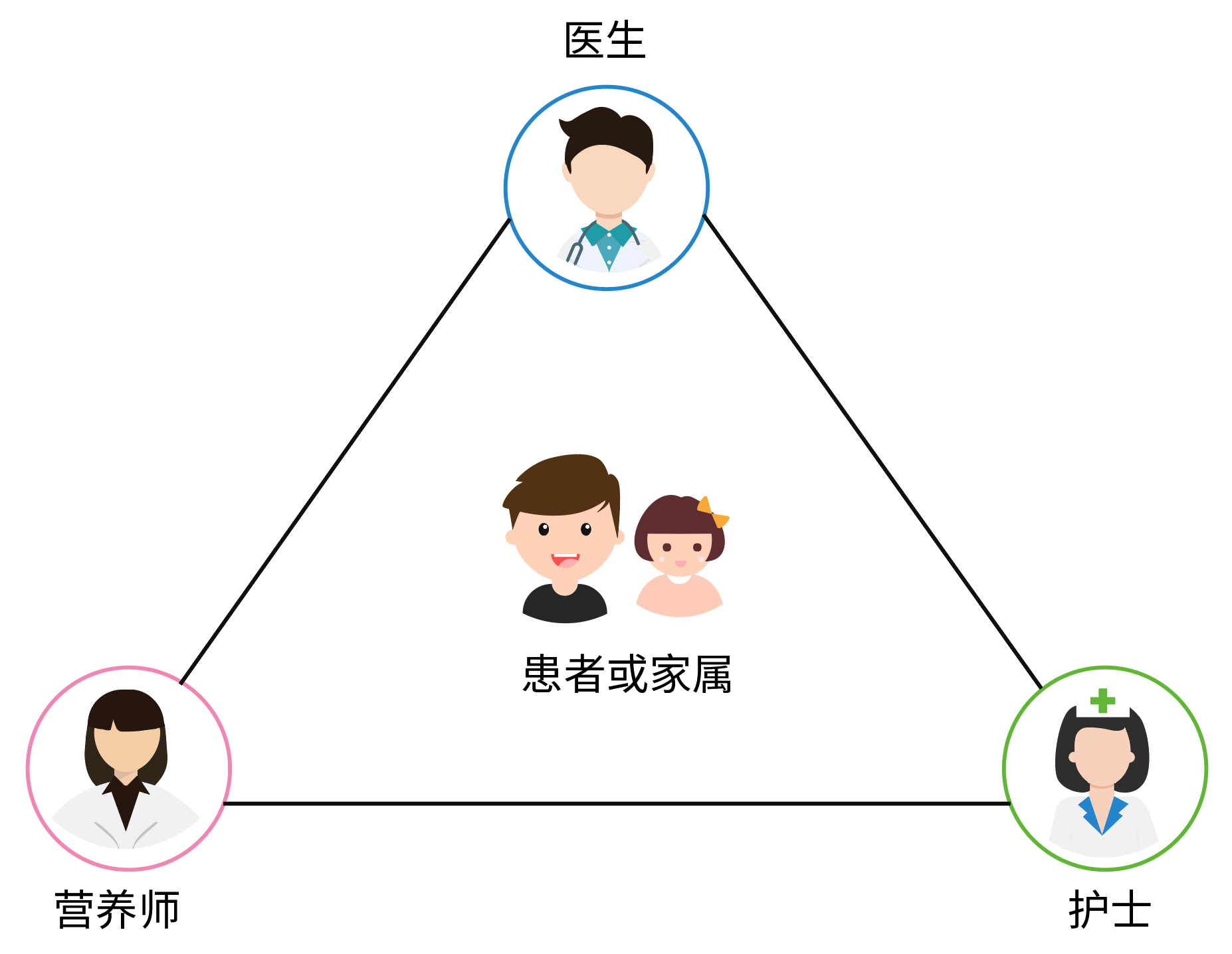 生酮饮食疗法在癫痫及相关神经系统疾病中的应用专家共识 生酮饮食疗法在癫痫及相关神经系统疾病中的应用专家共识