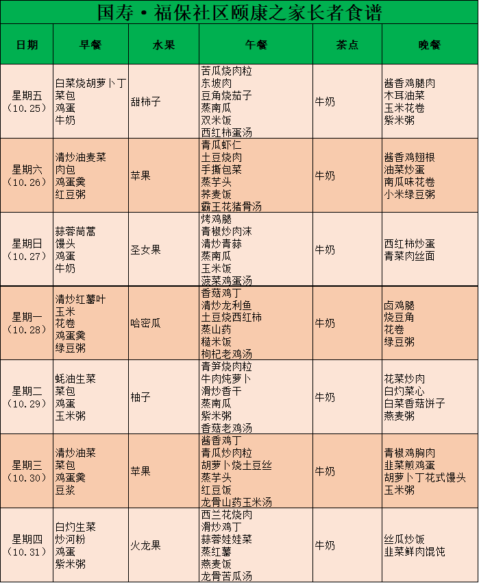 国寿社区养老周报:央媒调研采访 感叹深圳老人真幸福 国寿社区养老周报:央媒调研采访 感叹深圳老人真幸福