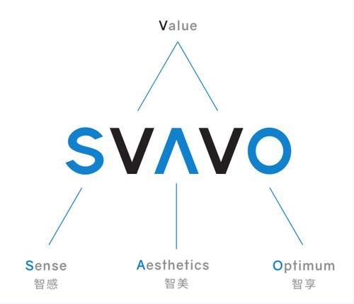 SVAVO瑞沃品牌升级|感知此刻,让生活更有意义! SVAVO瑞沃品牌升级|感知此刻,让生活更有意义!
