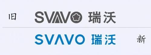 SVAVO瑞沃品牌升级|感知此刻,让生活更有意义! SVAVO瑞沃品牌升级|感知此刻,让生活更有意义!