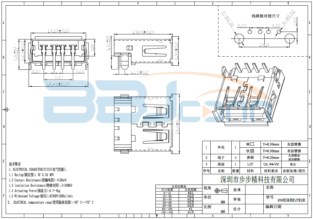 【AF90度沉板黑胶LCP卷边铁】生产厂家|定制厂商|批发采购价格-深圳市步步精科技有限公司