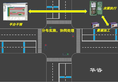 广西省南宁市交通影响贝博网公司开展交评的专业表现是什么? 广西省南宁市交通影响贝博网公司开展交评的专业表现是什么?