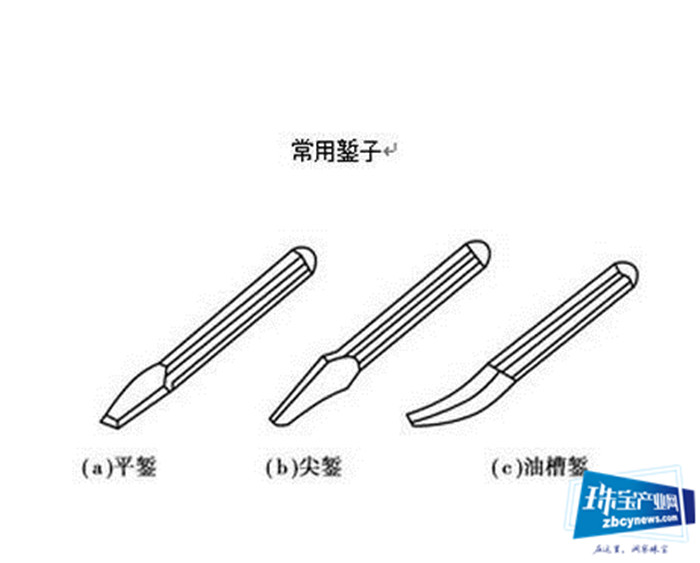 錾刻在首饰设计中的魅与惑